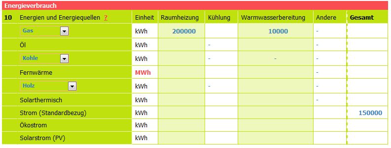 Image:10c_energy and water consumption.jpg‎‎‎
