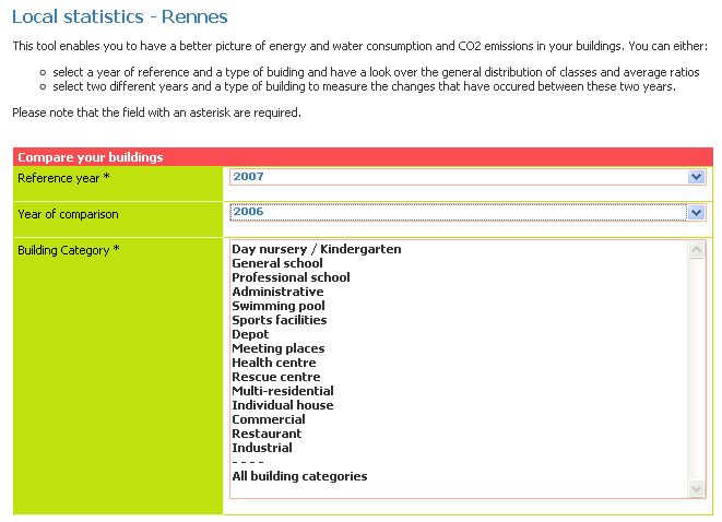 Image:Local_statistics2.jpg