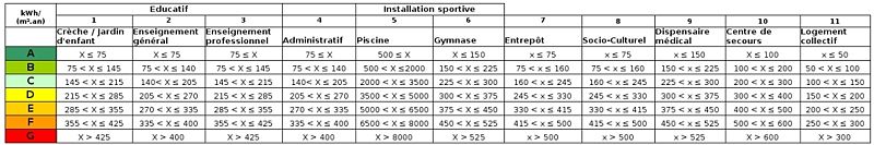 Fichier:Energy fr 08.jpg