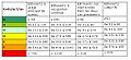 Vignette pour la version du 4 février 2009 à 13:20