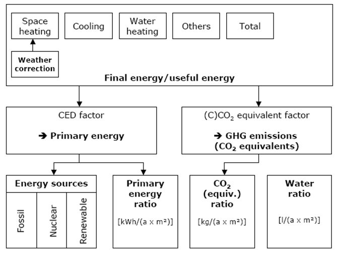 Kép:Figure 20 structure of the calculation tool.jpg