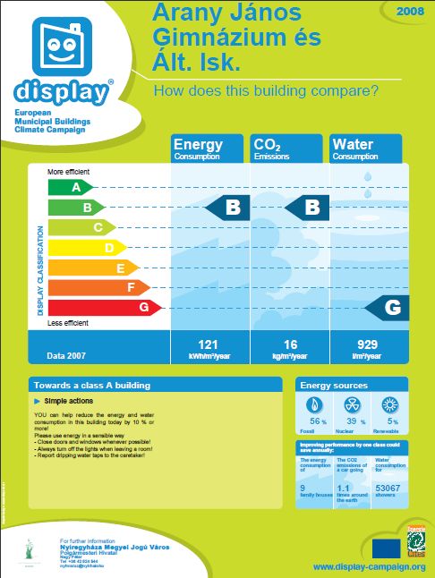 Kép:Figure 14 Example of a Display® poster.jpg