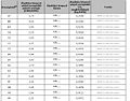 Bélyegkép a 2009. április 30., 14:16-kori változatról