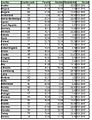 Bélyegkép a 2009. április 30., 14:31-kori változatról